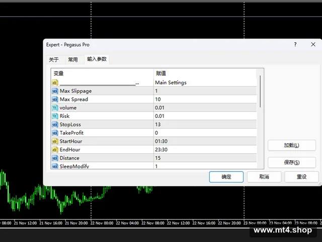 Pegasus Pro EA V1.2