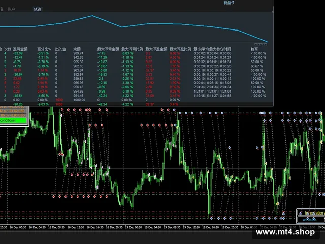 Profitable Breakout EA_fix