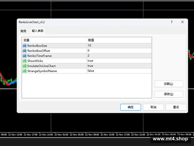 Renko Maker Pro