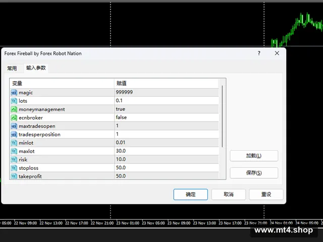Forex Fireball by Forex Robot Nation