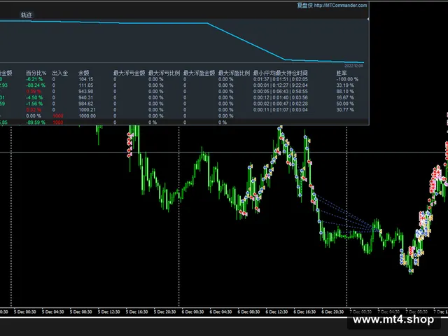 Forexhackers-EA_ from easyFX4u