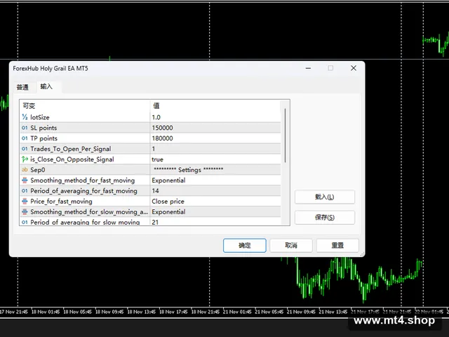 ForexHub Holy Grail EA V1 (fixed filling mode)