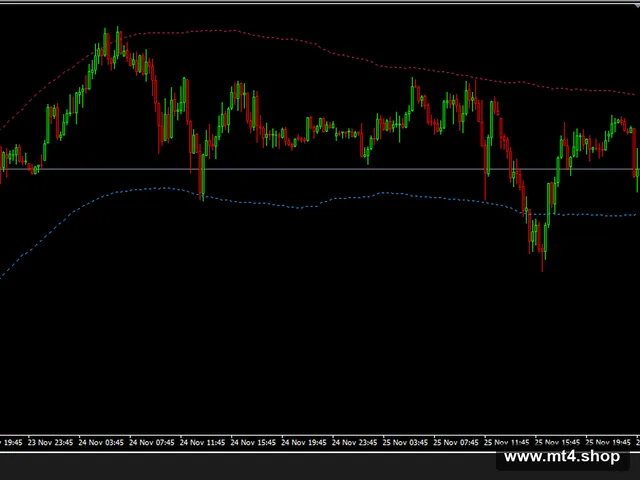 ForexHub System 2021 ORIGINAL