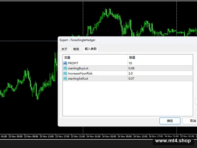ForexKingleHedger