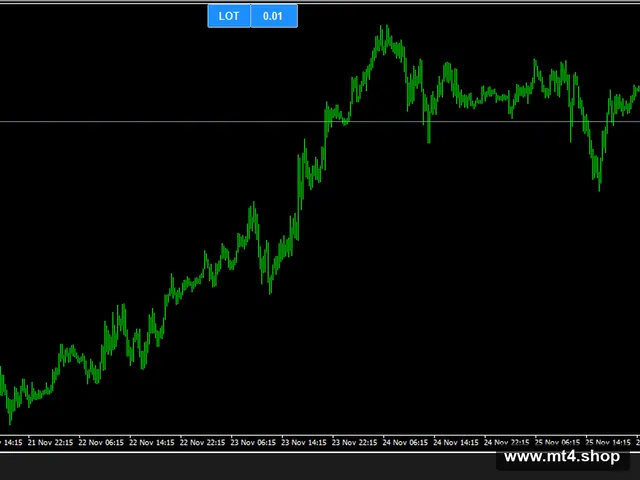 Forex-Panel-Pro-V.1.1