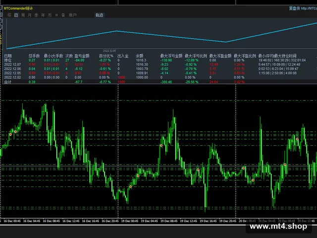 WOLF FOREX SIGNAL EA v 6.01 test unlimit.fixed