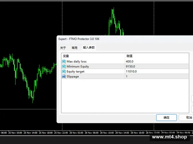 FTMO Protector 3.0 10K