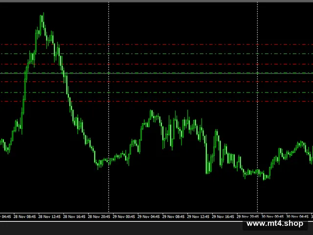 Fueledbyforex_Auto_EA_21_fix