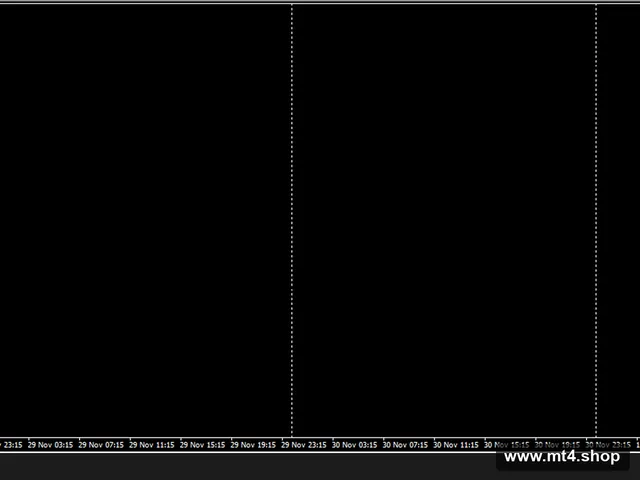 FX CORRELATION EA MT4