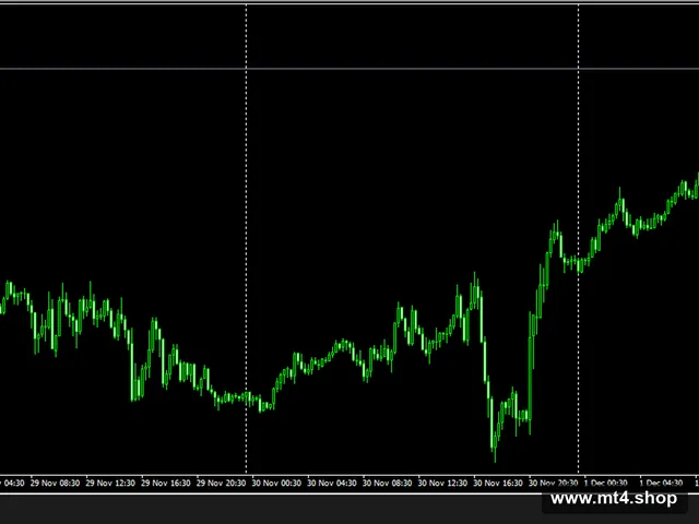 FX Merge Risk Tool MT4