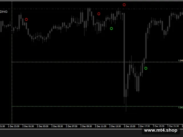 FX Bolt