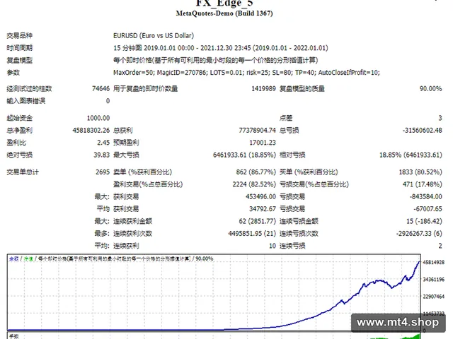 FX_Edge_5