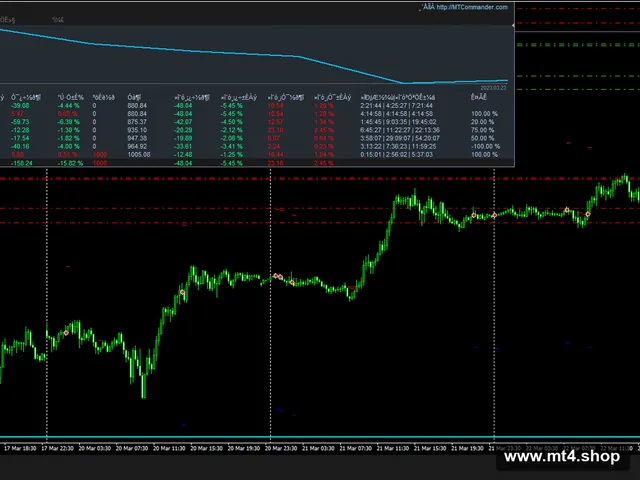 FX87_H4_Trend_SergeD
