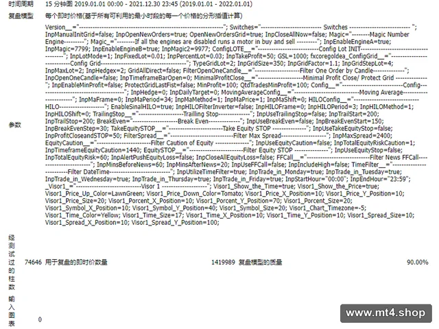 FXCORE GOLD V6