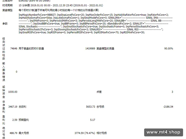 FXCore100 源码