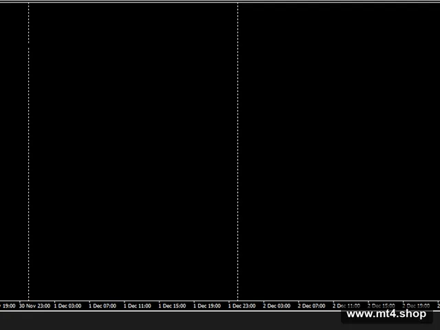 FX CORRELATION EA MT4