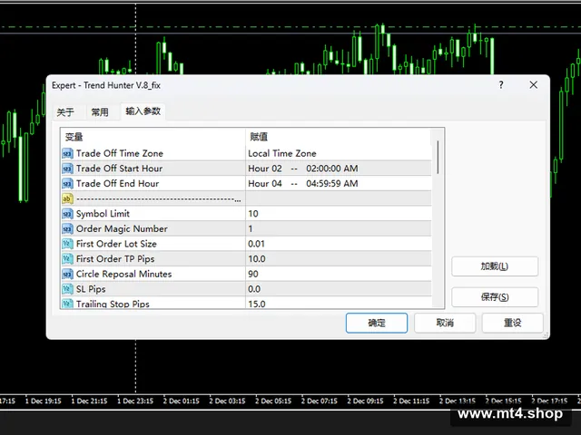 Trend Hunter V.8_fix