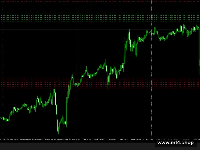 ROBOT FX ARIES SCALPER