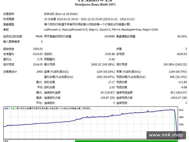 FZ ARROW EA 源码