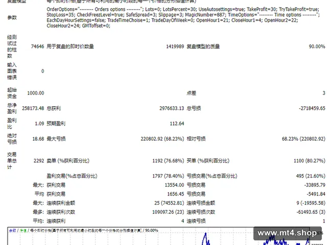 GENIUSv101-ecn 源码