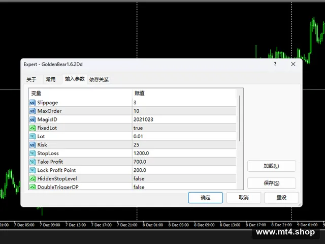 GoldenBear1.6.2Dd