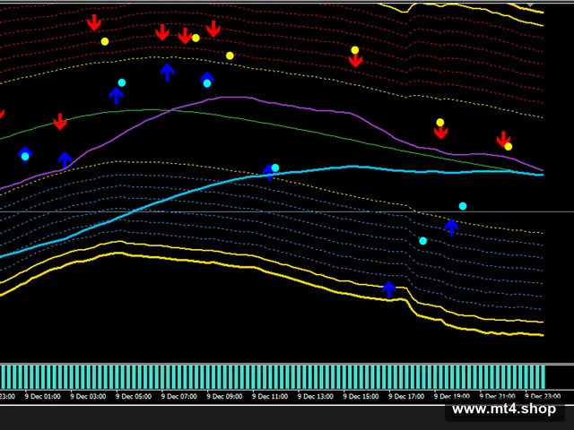 GOLDENLINE FULL VERSION