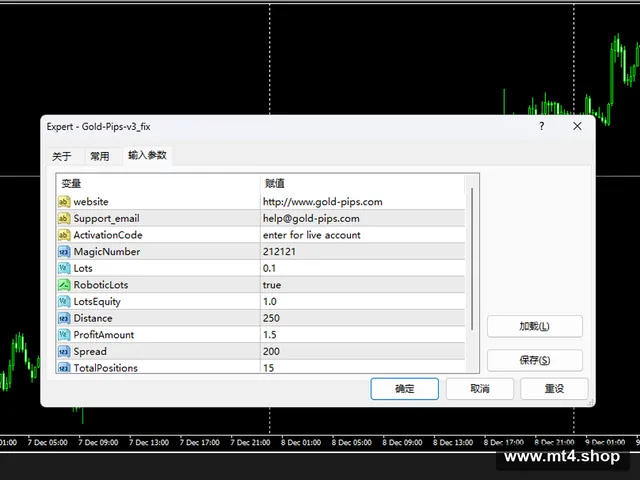 Gold-Pips-v3_fix