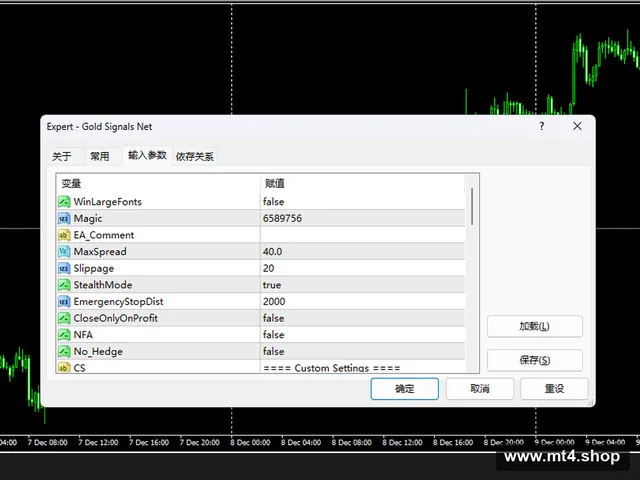 Gold-Signals-Net