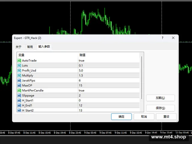 GTR_Hack