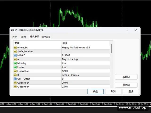 Happy Market Hours v2.1