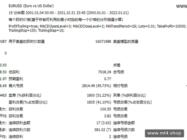 HXARK MACD03 源码
