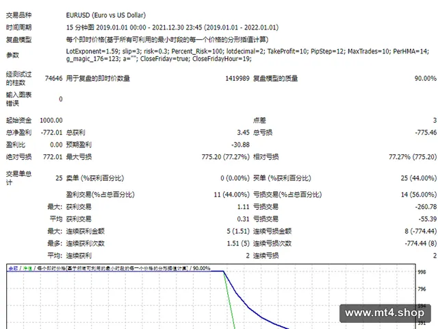 Ilan-1.8 源码