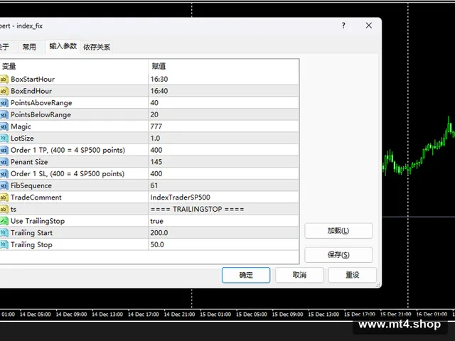 IndexTrader
