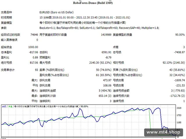 Infinite_Breakout_Hedge