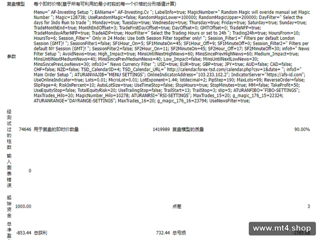 Investing 源码