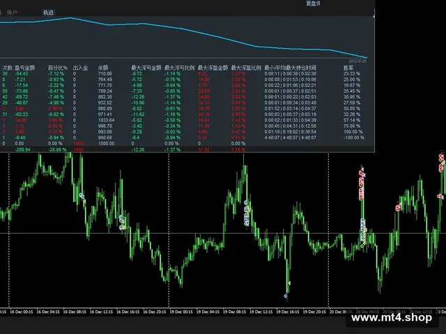ORIGINAL The Prime Scalping EA V3.0