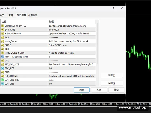 iPro v12.1
