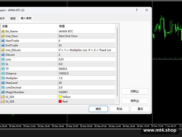 JAPAN BTC