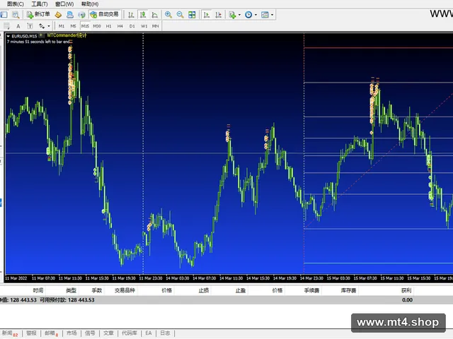 10 Pair High Return(R3-07) 源码