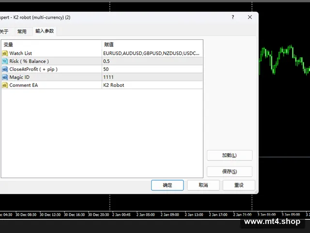 K2 robot (multi-currency)