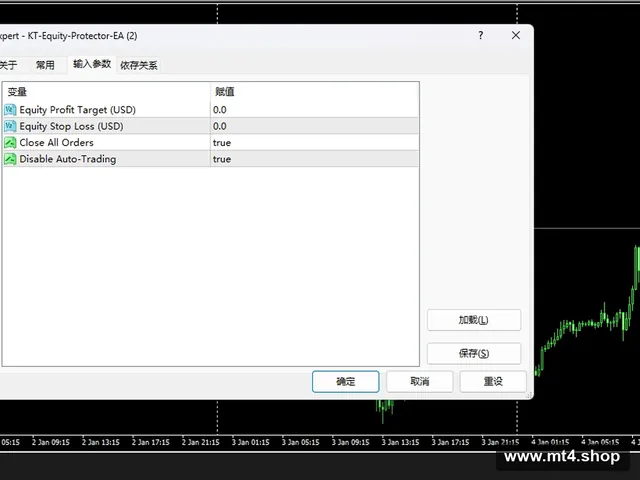 KT-Equity-Protector-EA