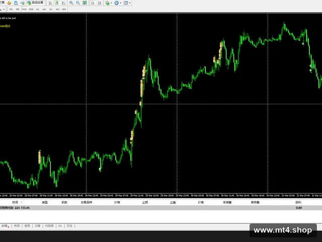 AI SCALPER 源码