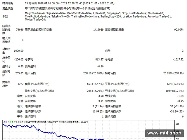 Massma20 clone 源码