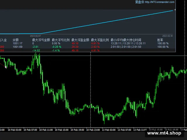 Genie RSI 源码