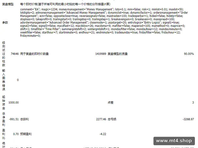 MACD Cross Zero EA v1.02 源码
