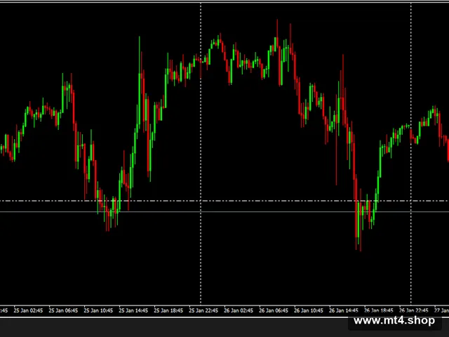 Stability SCALP EA ltd v2.00