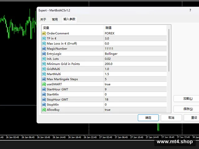 MartBotACSv1.2
