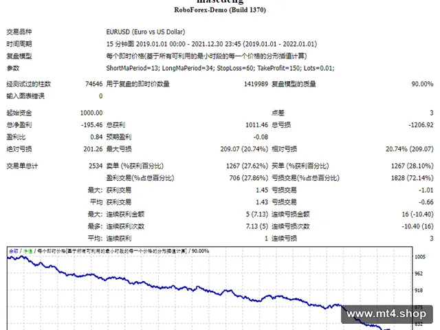 masedeng
