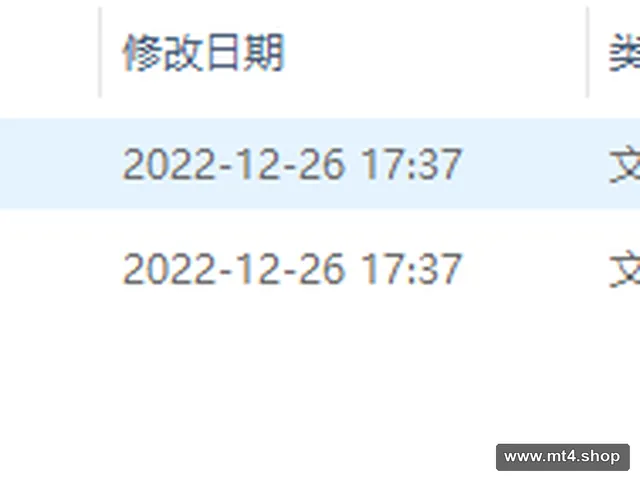 Advanced AI Scalper MT4 V2.2