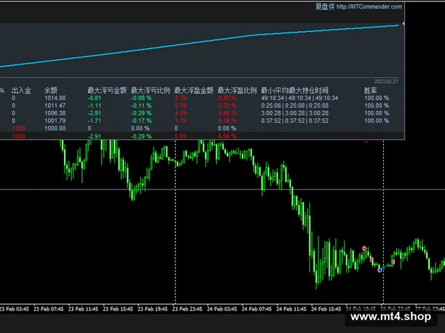 Forex Scalp EA_fix